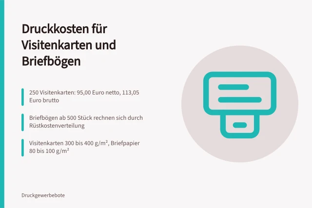 Kalkulationstabelle für Visitenkarten und Briefbögen mit Netto- und Bruttopreisen. Briefpapier und Visitenkarten bestellen: Mengen, Papier und Veredelung kalkulieren