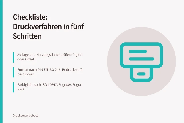Checkliste zur Auswahl eines Druckverfahrens in fünf Schritten. Checkliste für die Auswahl eines Druckverfahrens in fünf Schritten