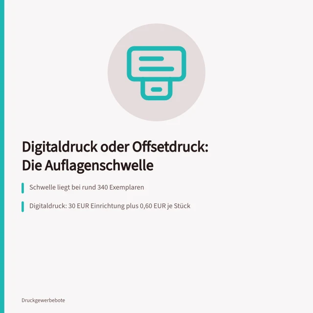 Kalkulationsvergleich Digitaldruck und Offsetdruck mit Auflagenschwelle bei 340 Exemplaren. Digitaldruck oder Offsetdruck für welche Auflage?
