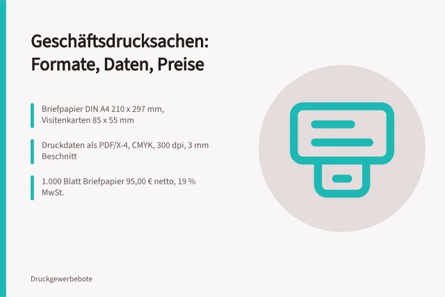 Geschäftsdrucksachen: Formate, Grammaturen, Druckdaten und Kosten im Überblick. Geschäftsdrucksachen bestellen: Briefpapier, Visitenkarten und Formulare richtig anlegen