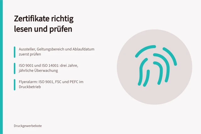 Karte zu Zertifikaten, Ausstellern, Geltungsbereich und Laufzeiten in der Druckbranche. Nachweise von Anbietern hinsichtlich Aussteller, Zweck und Geltungsbereich einordnen
