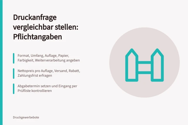Karte zu Pflichtangaben für vergleichbare Druckanfragen und Angebote. Welche Angaben machen eine Druckanfrage für alle Anbieter vergleichbar?