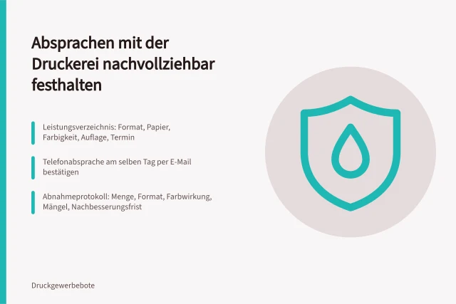 Karte zu Nachweiskette: Leistungsverzeichnis, Änderungsprotokoll, Abnahmeprotokoll bei Druckaufträgen. Wie halte ich Absprachen mit der Druckerei nachvollziehbar fest?